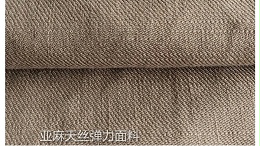 纺织样品是否使用兰精纤维可以商检吗？